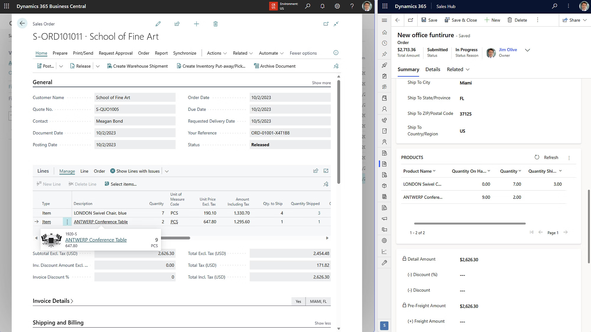 elevate-your-customer-journey